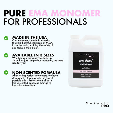 Low Odor EMA Liquid Monomer