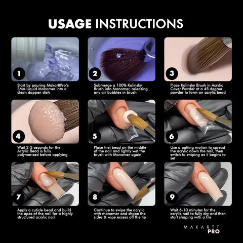 Low Odor EMA Liquid Monomer