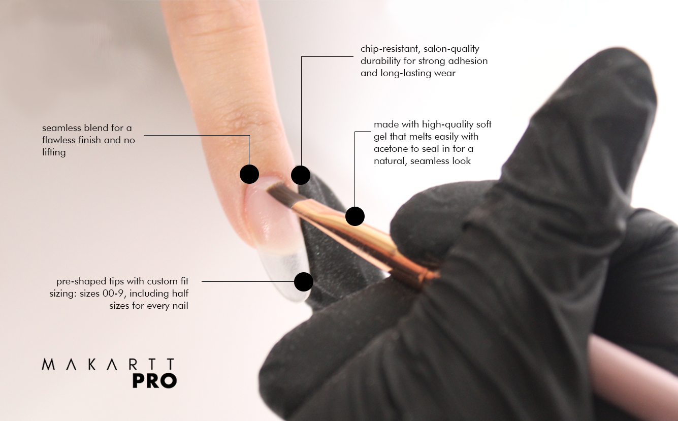 GelFlex Professional Soft Gel Starter Kit