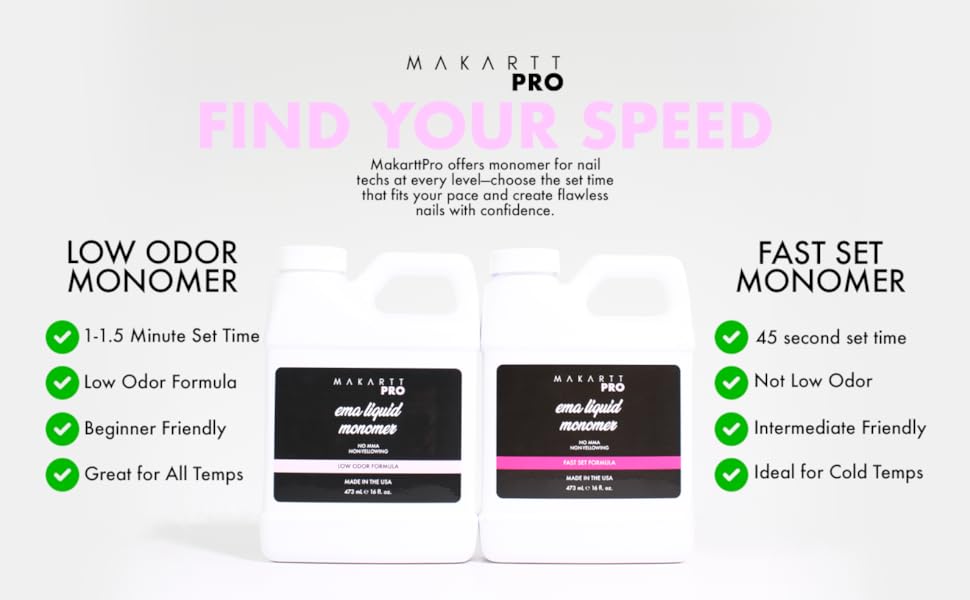 Fast Set EMA Liquid Monomer (16oz)