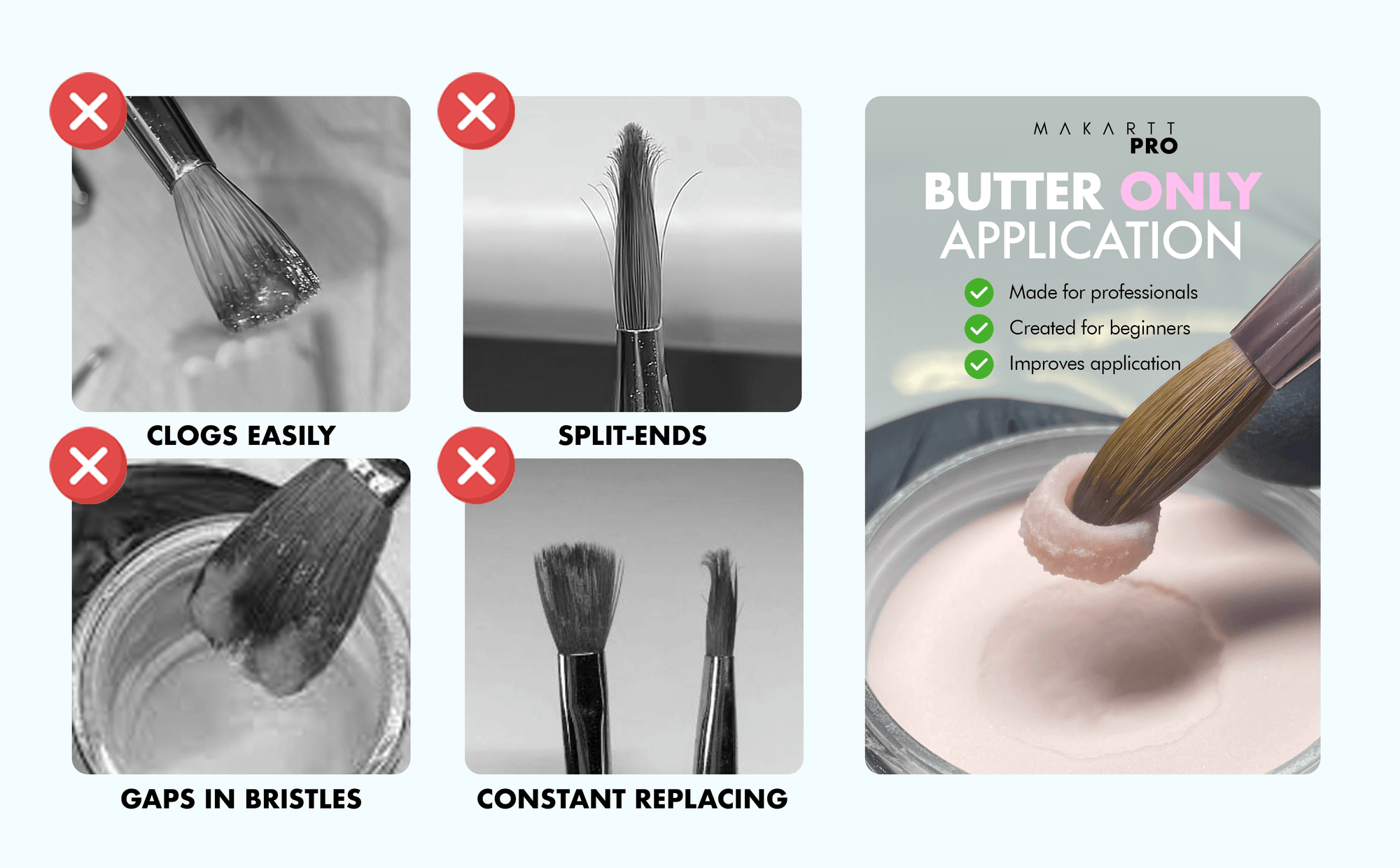 Premium Monomer Resistant Handle 100% Kolinsky Brush