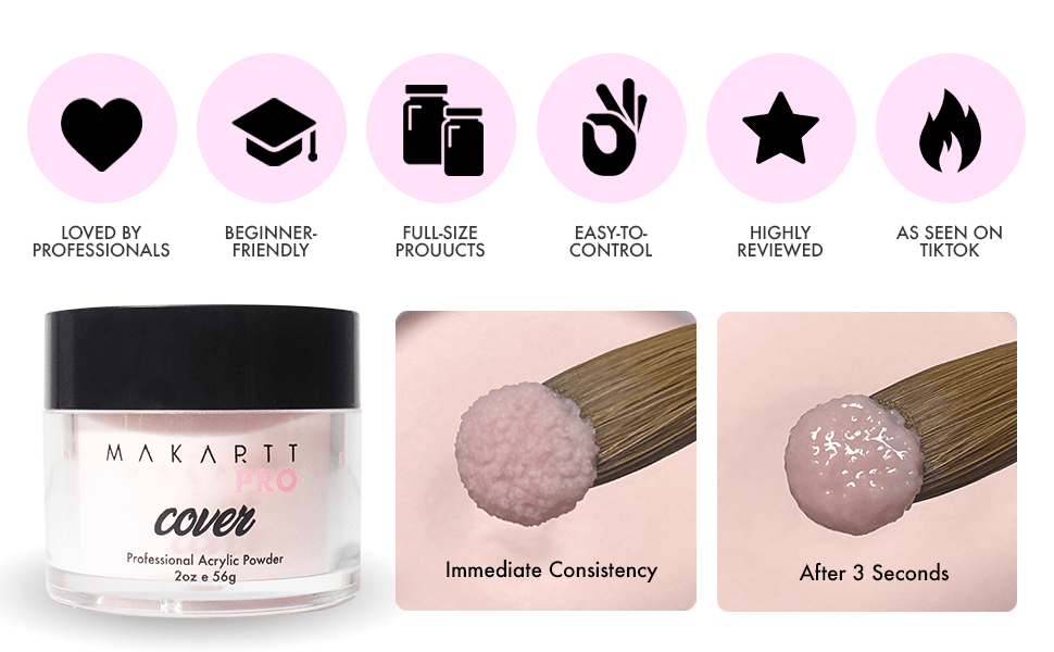 Ultimate Acrylic Starter Kit