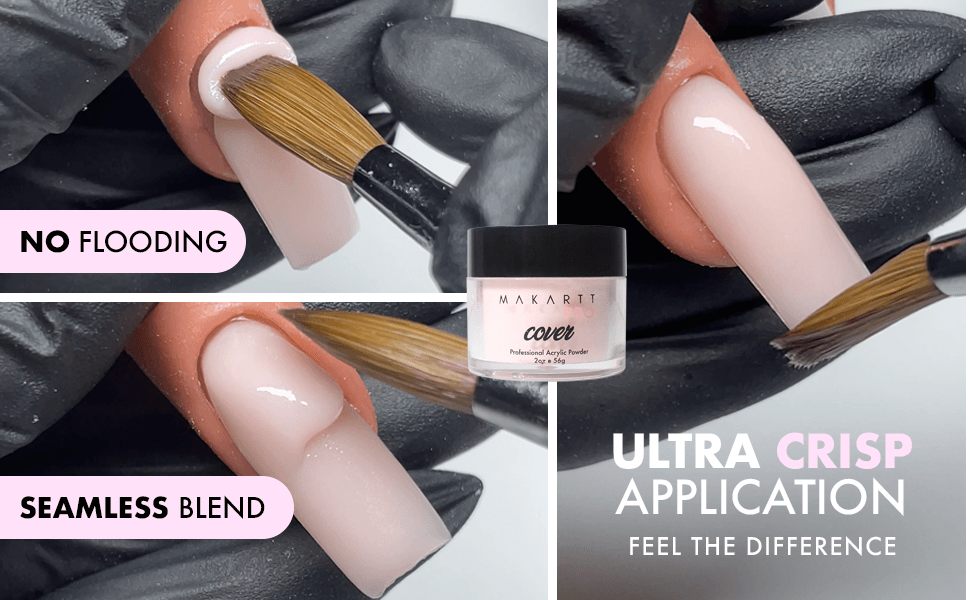 Ultimate Acrylic Starter Kit