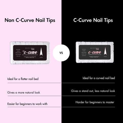 Non C Curve Half Cover Nail Tips (360pcs)